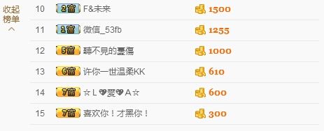 菲儿停播几个月的主播照片