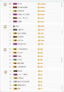 苏祤熙主播照片