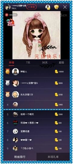 乖“我们的回忆，😘主播照片