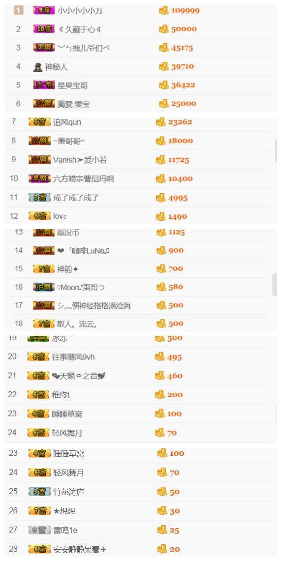 拯救单身笨辣椒主播照片