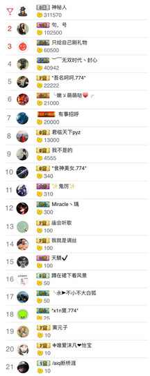 ✨11✨主播照片
