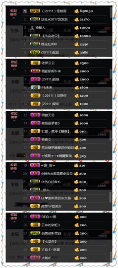 糖果果糖果主播照片