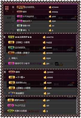 夺命十三枪168主播照片