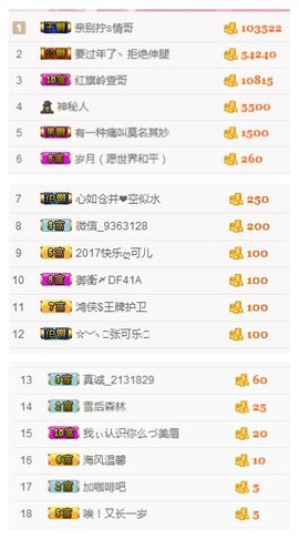 872167直播间主播照片