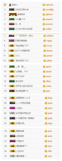 ✨11✨主播照片