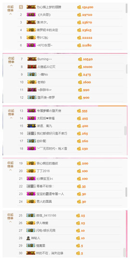 念故人千里至此共明月主播照片