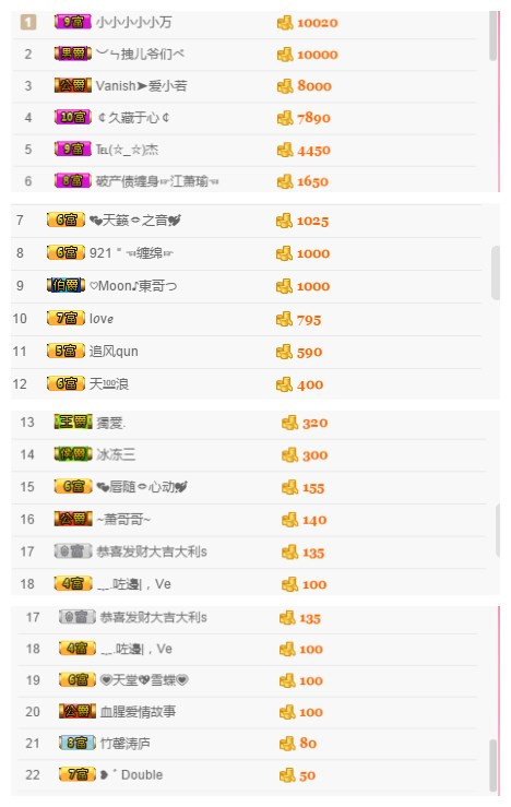 拯救单身笨辣椒的主播照片