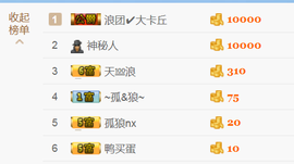 醉，可爱主播照片