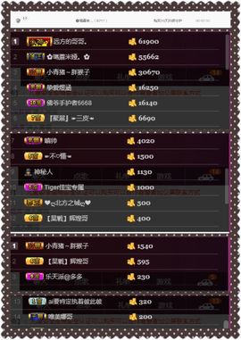 夺命十三枪168主播照片
