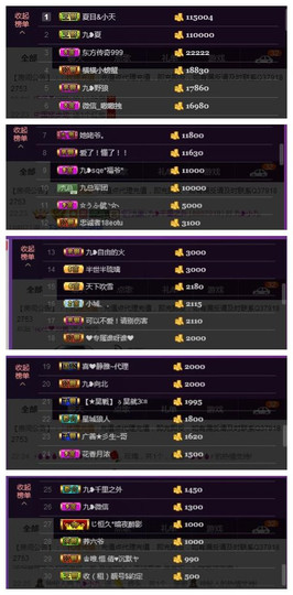 九小九，主播照片