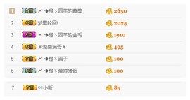 一个游客~主播照片