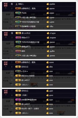 🎵小邓丽君🌺溪儿主播照片