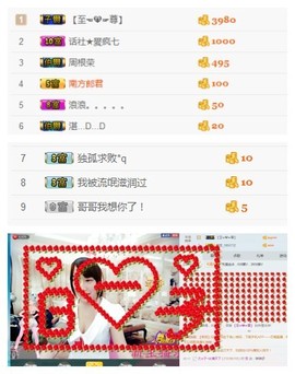 珍美丽❤发抽奖点舞主播照片