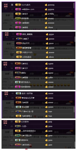 九小九，主播照片