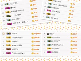 阿俊_主播照片