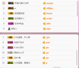 温暖（停播感谢你们）主播照片