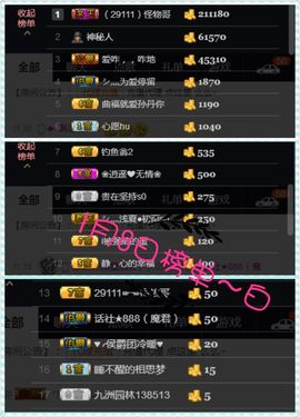 糖果果糖果主播照片