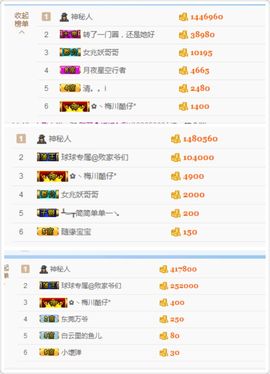 可盐可甜的球球主播照片