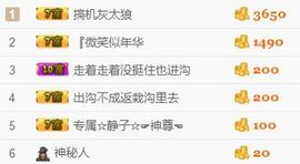 35323❥果果╰╯主播照片
