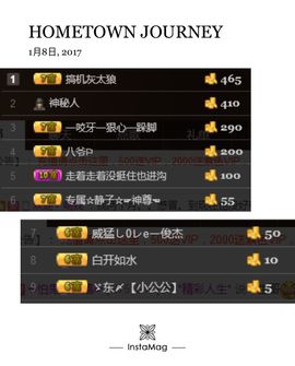 35323❥果果╰╯主播照片