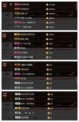 依诺♔休息主播照片
