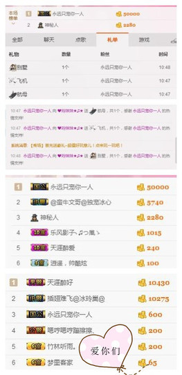ℒℴvℯ玲妹妹♪♪主播照片