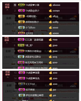 TA虎歌主播照片