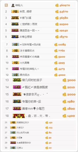 小溪8822主播照片