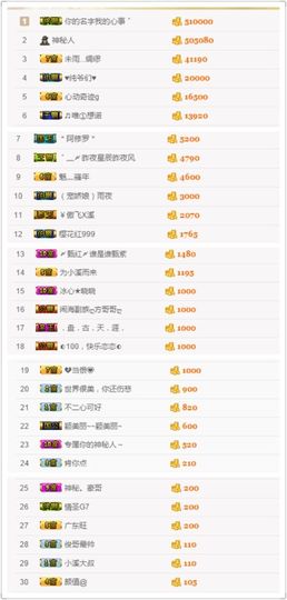 小溪8822主播照片