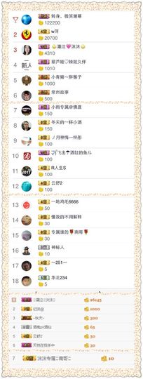 😊再见啦主播照片