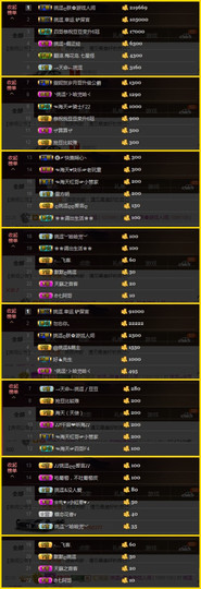 挑逗ღ金豆豆主播照片