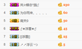 岚☆若冰♂主播照片