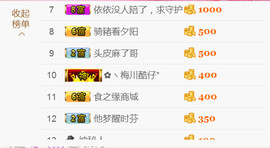 哎呦喂666主播照片
