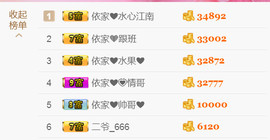 哎呦喂666主播照片