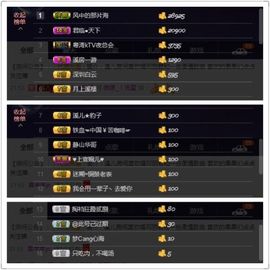 🎵小邓丽君🌺溪儿主播照片