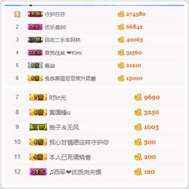 兔子背起书包上学堂主播照片