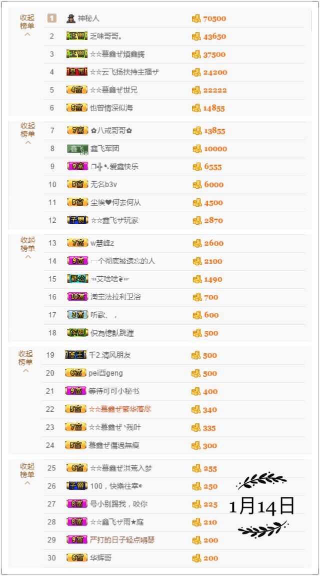 鑫儿～的图片