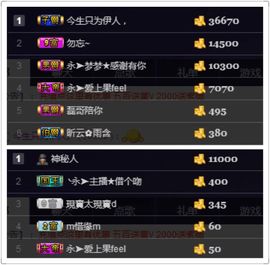 梦梦停播了主播照片
