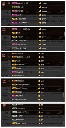 依诺♔休息主播照片