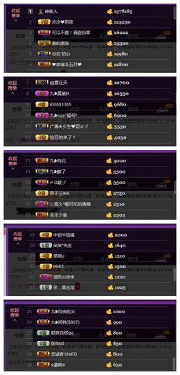 九小九，主播照片