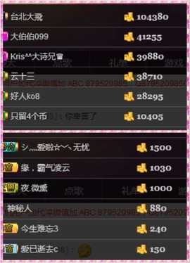 18号-小诗妹主播照片