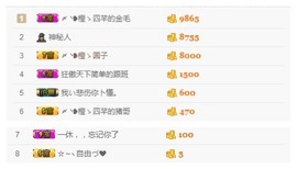 一个游客~主播照片