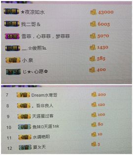 林妹妹不定时直播主播照片