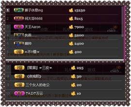 夺命十三枪168主播照片