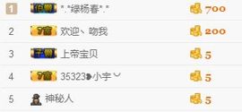 35323❥果果╰╯主播照片