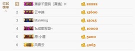 😱……主播照片