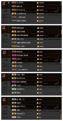依诺♔休息主播照片