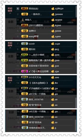 糖果果糖果主播照片