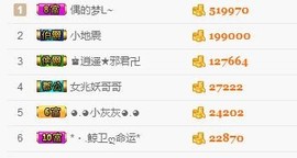 安静的美男子~~主播照片