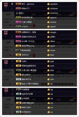 🎵小邓丽君🌺溪儿主播照片